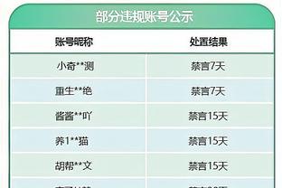 高效替补！托平22分钟14投10中贡献23分6篮板